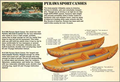 primer kayak hinchable